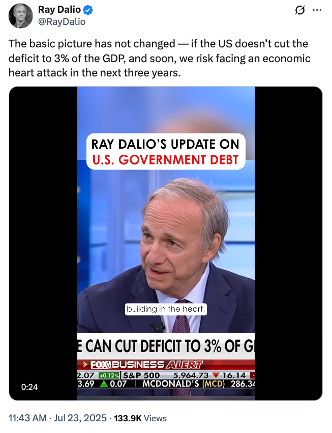 Ray Dalio Economic Forecast Ray Dalio Economic Forecast