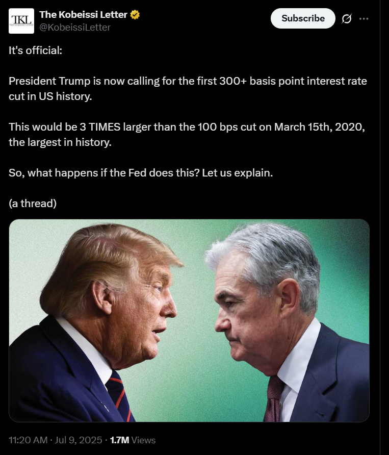 Federal Reserve Policy Impact on Bitcoin