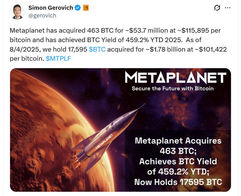 Metaplanet Bitcoin acquisition