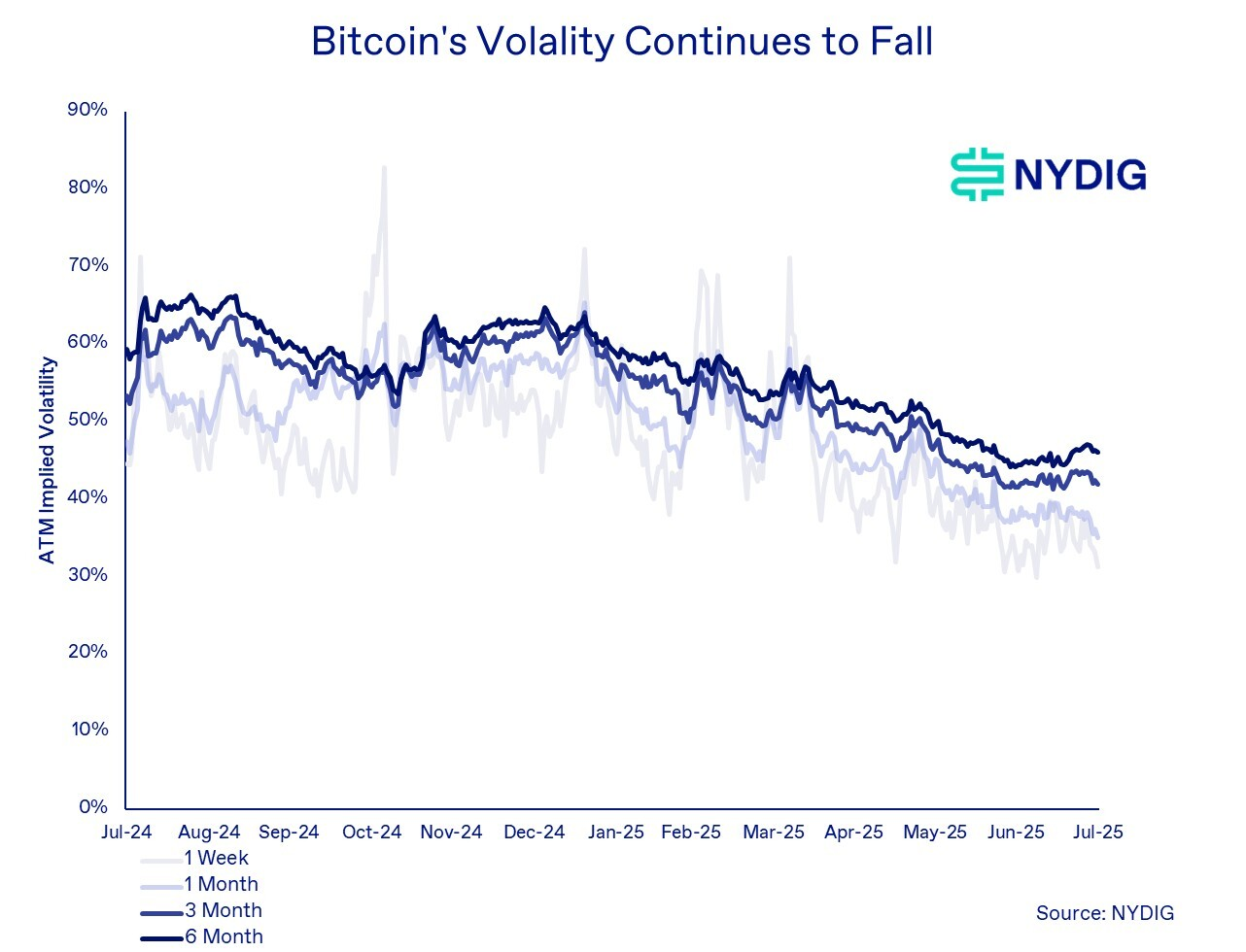 SEC’s Options Limit Increase May Support Growth of BlackRock’s Bitcoin ETF, Experts Suggest 3 019873a9 dfab 75ca b07e aca58ebf1bcc