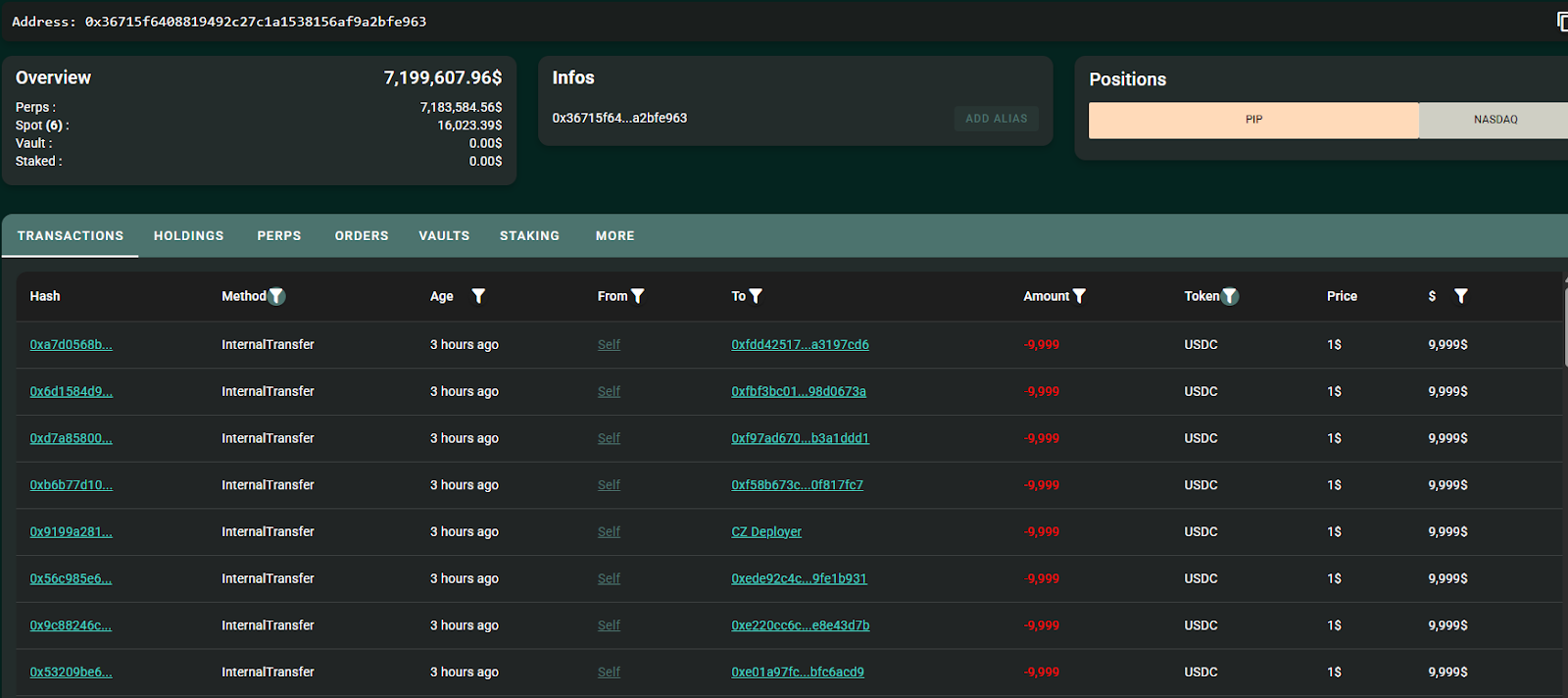 Hyperliquid’s Swift $2 Million Refund May Enhance Trust in Decentralized Trading Platforms 1 Hyperliquid platform interface showing trading activity
