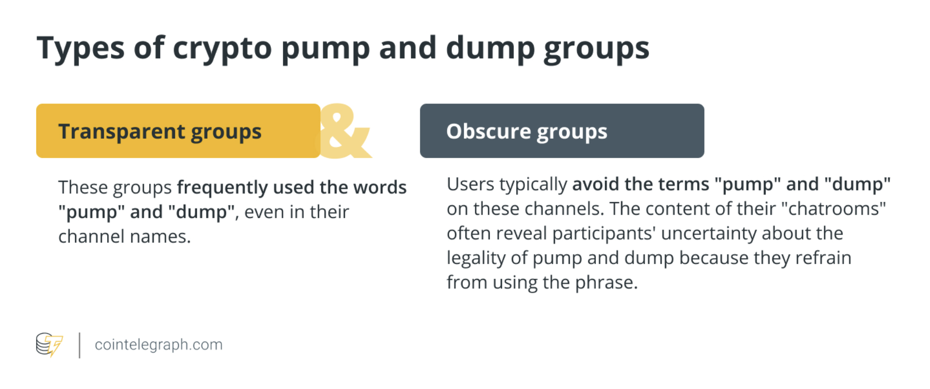 Illustration of pump-and-dump scheme in Web3
