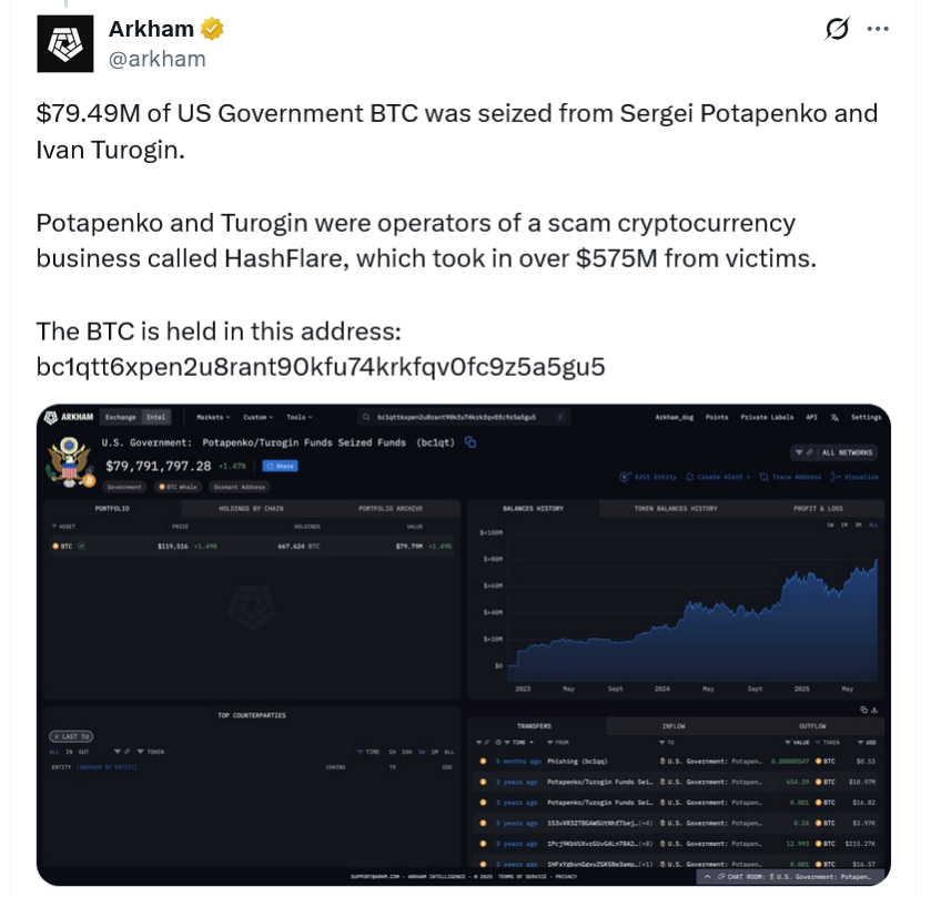 HashFlare Founders Seek Leniency in Sentencing Amid Claims of Customer Gains Despite $577 Million Ponzi Scheme 1 019882e2 5824 79a4 a222 27340507a3e7