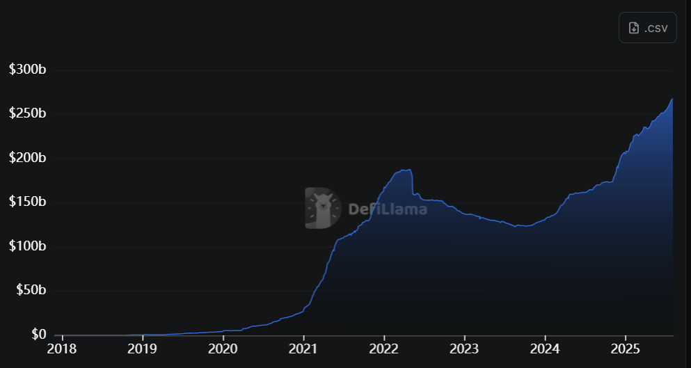 Bitcoin's Institutional Growth Influences Crypto Venture Capital Trends and Emerging Technologies 2 01988511 5048 7f49 b217 a17e56f3b92a
