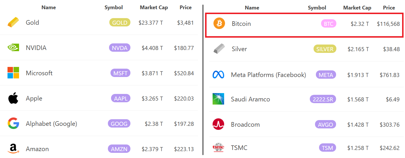 Bitcoin's Potential Surge in 2025 Driven by Money Supply Growth and ETF Adoption 1 01988a8e e99a 76c1 a9af aa171ea045b0