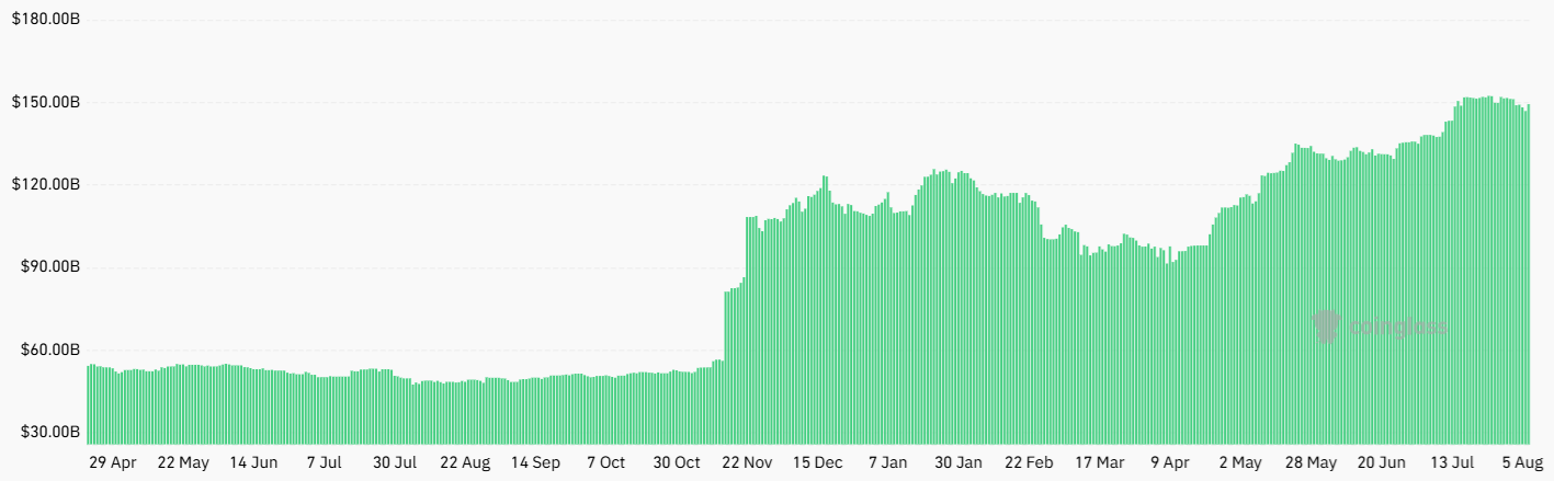 Bitcoin's Potential Surge in 2025 Driven by Money Supply Growth and ETF Adoption 3 01988a8e f679 7a7f 994b 74b2d4214bf9