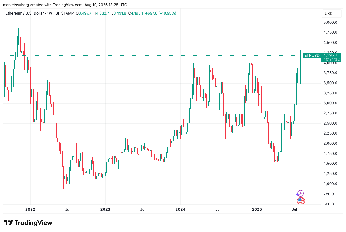 Bitcoin Traders Anticipate Potential Short Squeeze Amid Predictions of Price Surge Towards $120,000 6 0198942b 572b 7aad a25d 245e719f99f8