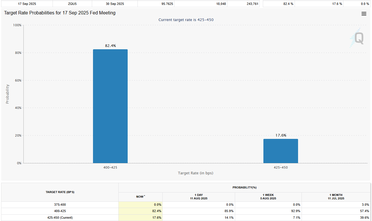 Whale Accumulation of $1.34 Billion in Ether Sparks Speculation on Price Recovery Amid Record ETF Inflows 2 01989e45 aab8 70fc b56a dd6c6954721b