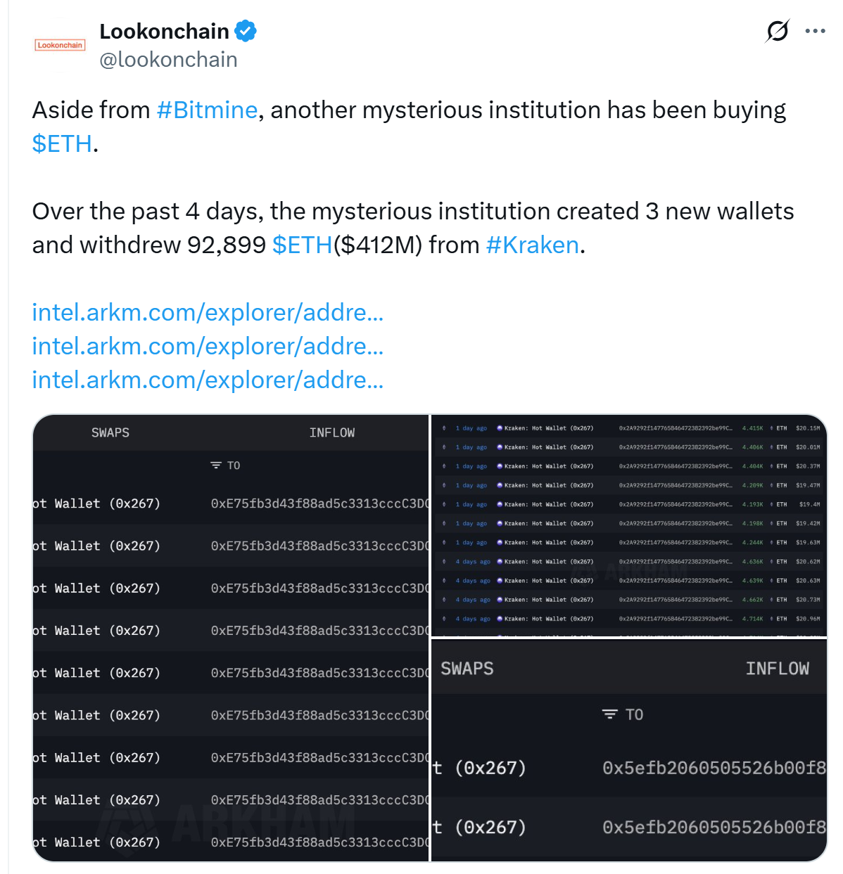 Whale accumulates ETH