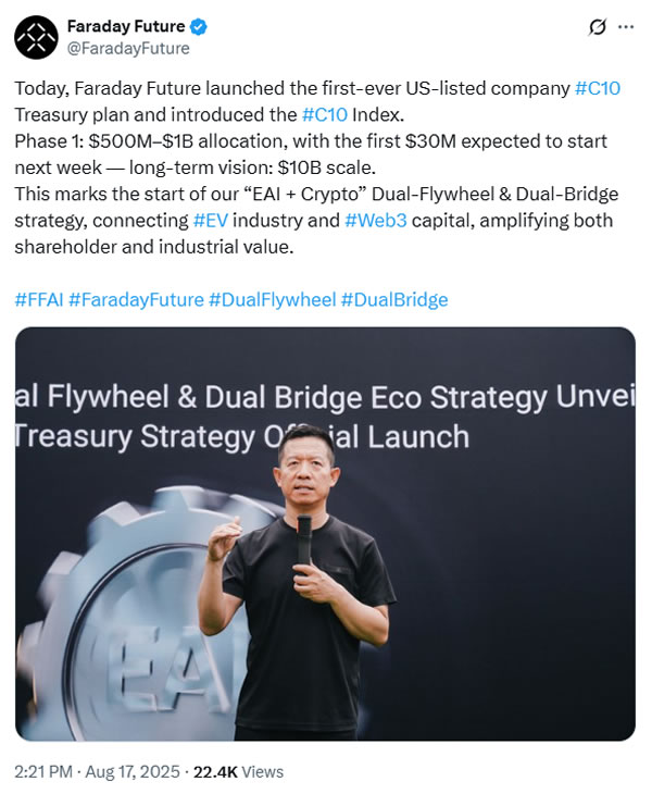 Faraday Future Crypto Initiative