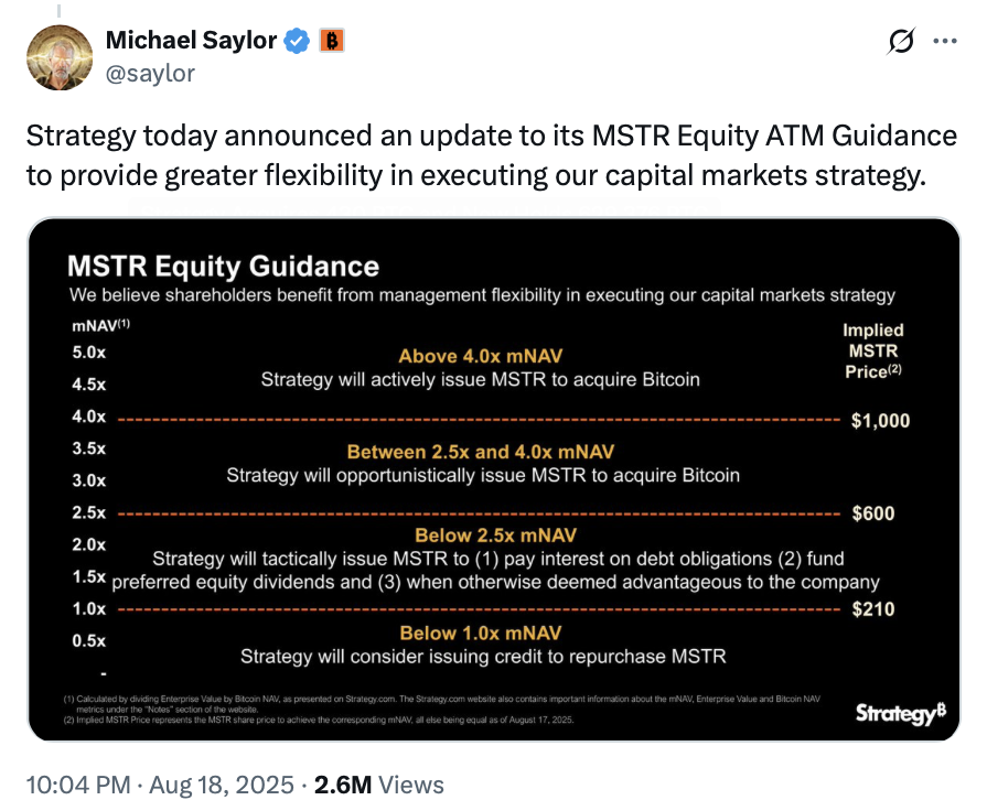 Cryptocurrencies, MicroStrategy, Michael Saylor