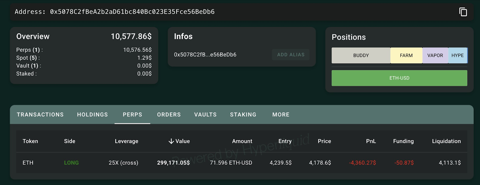 Lookonchain data screenshot