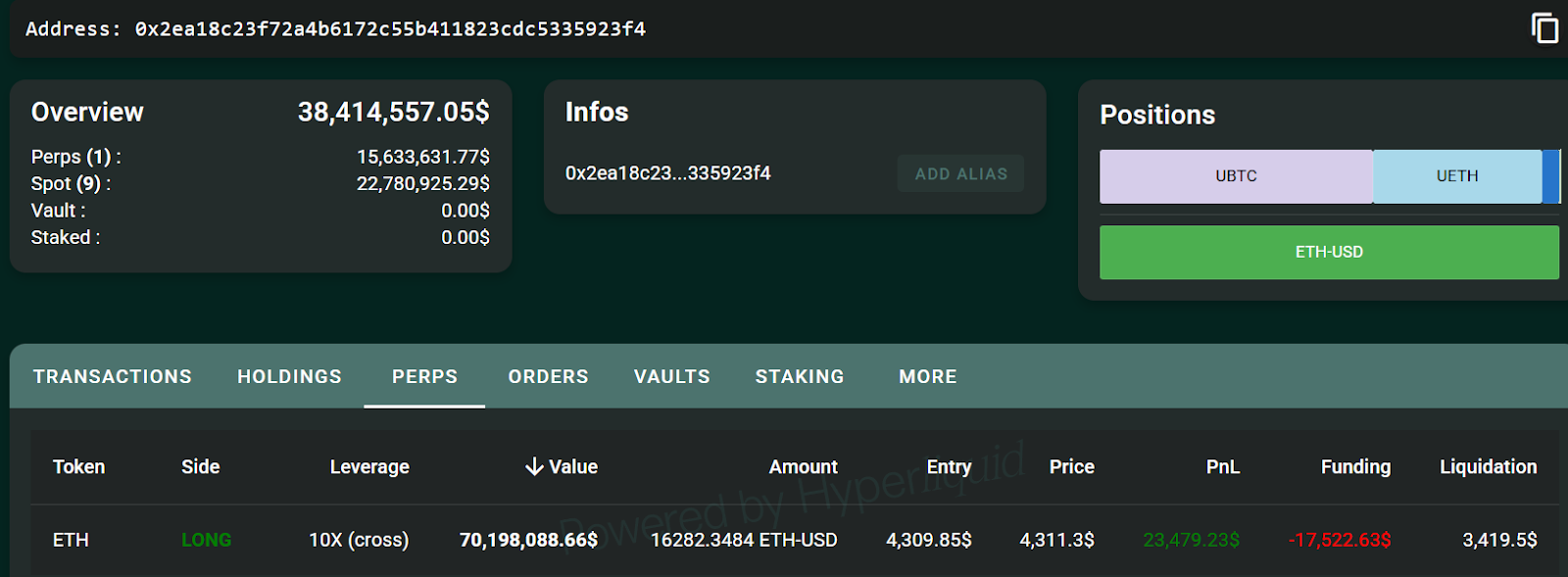 Wallet 0x2ea on Hypurrscan