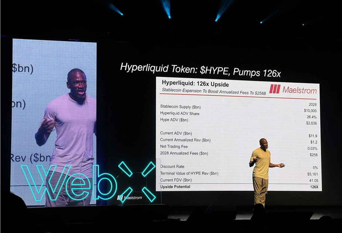 HYPE Could See 126x Upside, Hayes Forecasts, as Hyperliquid Metrics Reach New Highs 1 0198dfc7 d2b0 7035 b638 42e86fb37e54