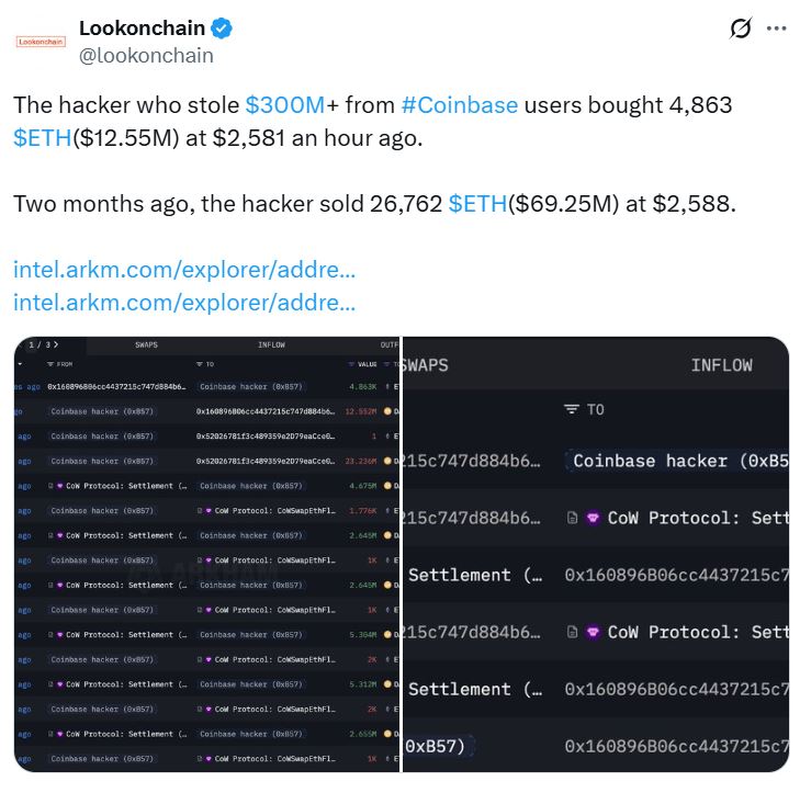 Coinbase Hacker May Have Bought $8M of Solana as Radiant and Other Exploited Wallets Trade Ether 2 On-chain transaction history