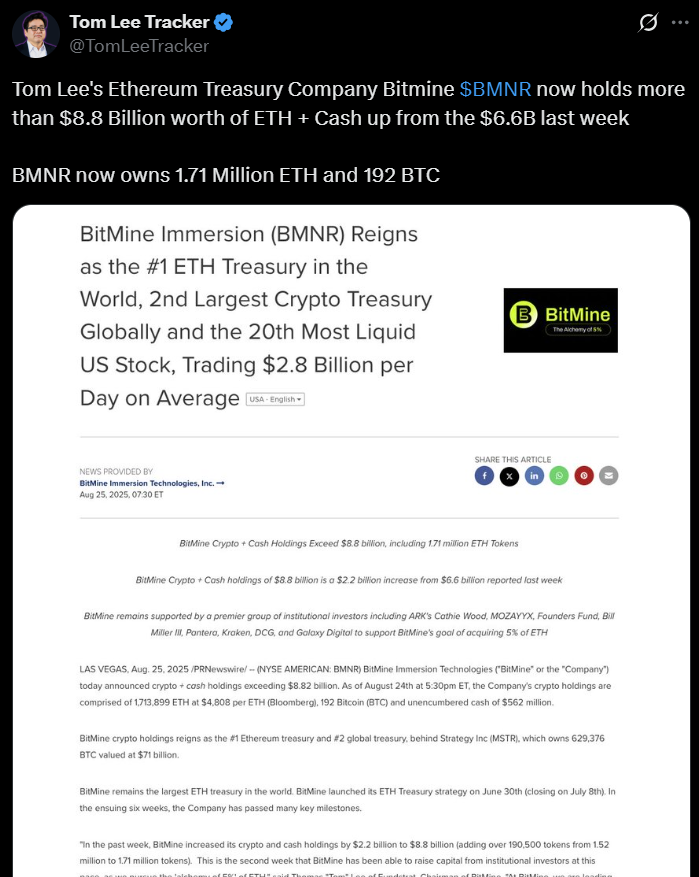 ETHZilla’s $250M Buyback Suggests Firms May Tap Ether Treasuries for Liquidity, Analysts Warn of Leverage Risks 2 Digital-asset treasury accumulation data
