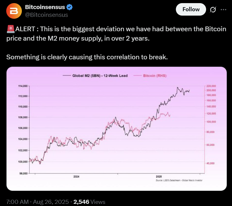 Bitcoin May See Renewed Spot Demand After $1.65B Binance Stablecoin Inflows Amid Whale Selling and Volatility 3 0198e7e5 4277 7c17 a7fd dea1a6702ee3