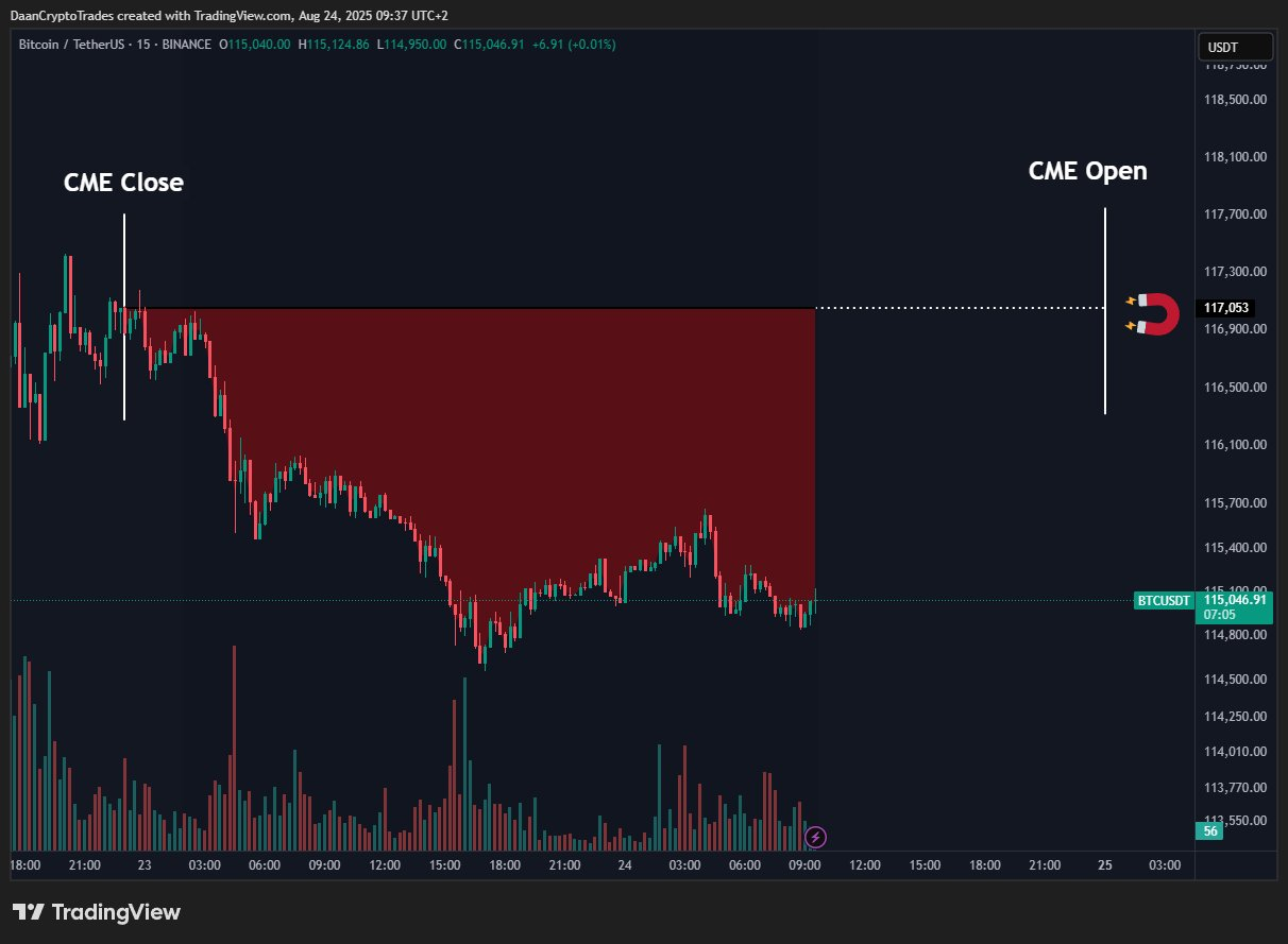 Bitcoin Faces CME Gap Risks as Ethereum Breakout May Signal Altcoin Season 1 AD 4nXc C1WChsTPsVxp9deYB61f7CArm4Gm6ScA6WzqsLL poEGEvA7FCVyccTUh21x fWPXB74M WG1gtZlbYgjJi62iC8e VWNzvK7IhwI8sOvsTaQv1qLyK7rOZ6yj0YnGdTTEl?key=Ga6WVH4BLghFh8STjLeacg