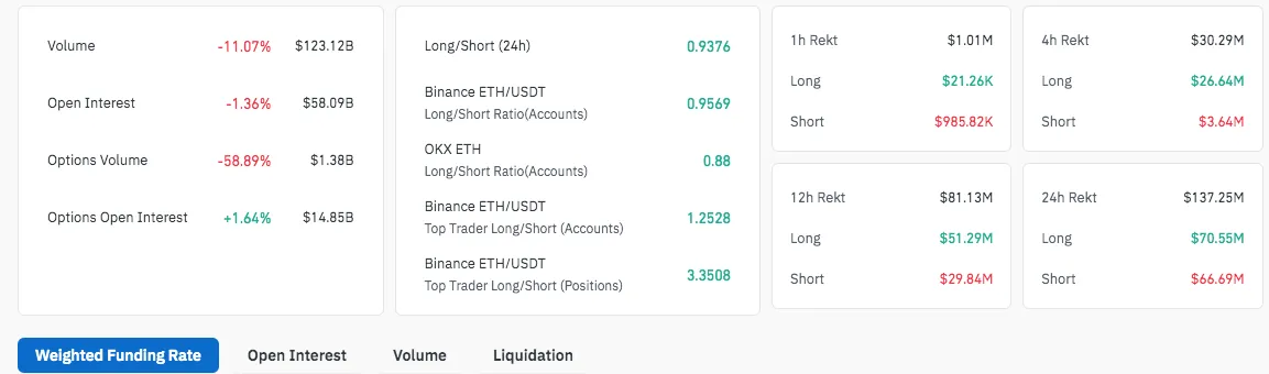 Ethereum Whales Increase Holdings as Staking Surpasses $36 Billion, Indicating Growing Institutional Confidence 1 AD 4nXc9ZarX 6GG6DnrBJaKwSW 6O JV7qwnQGZXy7AZw7zY0FDe8BBLIv1kj0tDV9DOubUIRtZupNSd7HqOZCLnZJCsCzbPWNzIYbqj4AlVbtHEh7BpckJCiuhu9AqYvNJzdQx