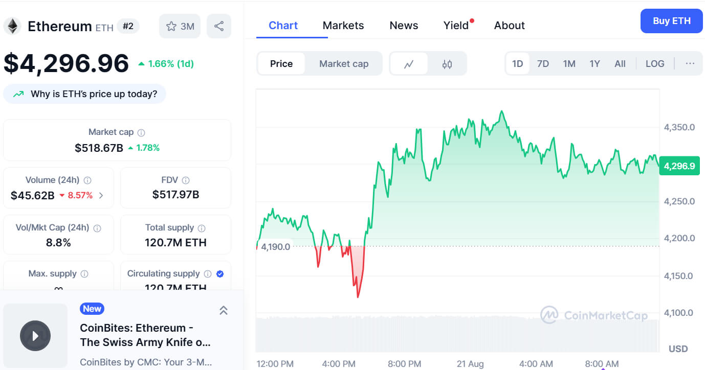 Ethereum Bounce From $4,107 May Prompt Retest Near $4,800 and Boost Altcoin Momentum 1 AD 4nXcJp3akarjHPw iUmuCtuC5KYBq12FsZF64xs LdoqXVkFj3zz87mFx4BCOSSAhmq7 2sqKKmvHSD3Or2LC6 NXm0ZWpi9fJITGZLRFiyynEiVnhmjwTwkwE 7vq 0C6s9nmrd5lg?key=sj7uGRb fcHIVH6 5nEtow