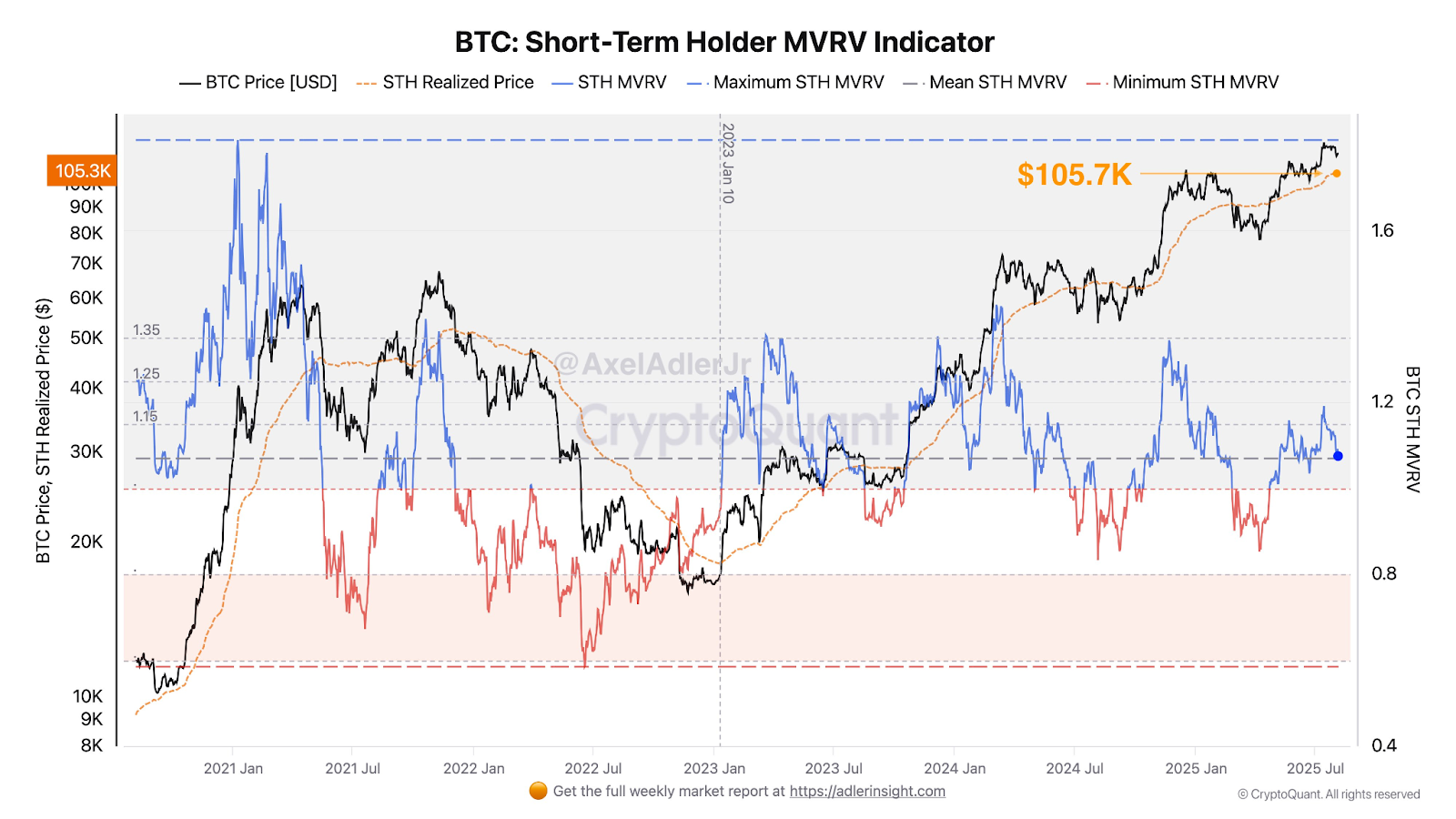 Bitcoin's Balanced Market Indicators Suggest Potential Breakout Amid Supply Constraints 2 AD 4nXcXUpzT6BUHmP7wFI95uRcrEcDI3IjO3ultO80X6xM6Cv2cIRDfQpWOHnEczVlU2tguBQ4nx62zRQN6yCY3P3yf0ZSCpMSic75A5gwFcOv lvSDknSSpvg0TyYDhB6mAy5sKkS4 g?key=9SpHGh