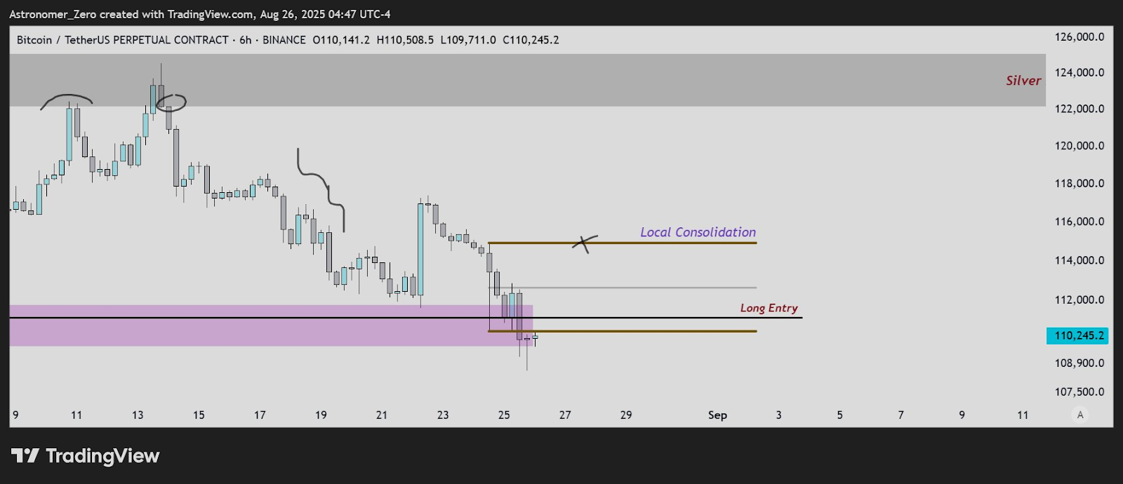 Bitcoin May Hold $110K as Astronomer Eyes $115K Resistance and Urges Patience Amid Volatility 1 AD 4nXcc aNEGoxY0Gm6eC5gvjhIHQNKtpkHvE9twKyuM6GVesIhvfU7PGRqk36E s9r7i nZQ
