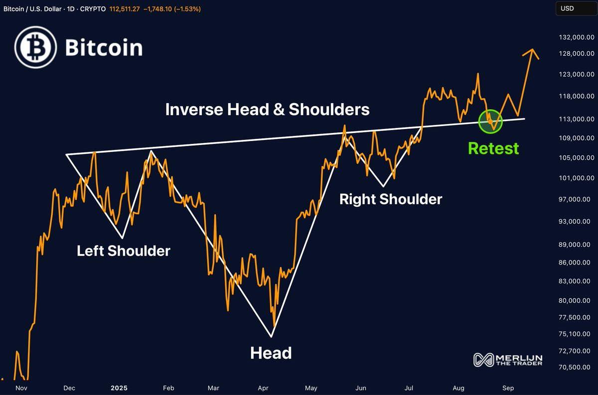 Bitcoin May Be Poised for Breakout After Inverse Head-and-Shoulders, but 18.1% Liquidation Spike Raises Volatility Risk 1 AD 4nXcq4fy O5lE9 BokLyKaSJPuLY2plYq9saT07kIHNWUBDyR 9WHdz OG8yJw NNnLzFwPe9GdmuzceP9UivJ4d4nTHdL84wpi1xMdXjObMq8s7TaiKgE1Eee5xfexsnVK3I2NWUng?key=2ODN02t SmFIL XqhSAh A