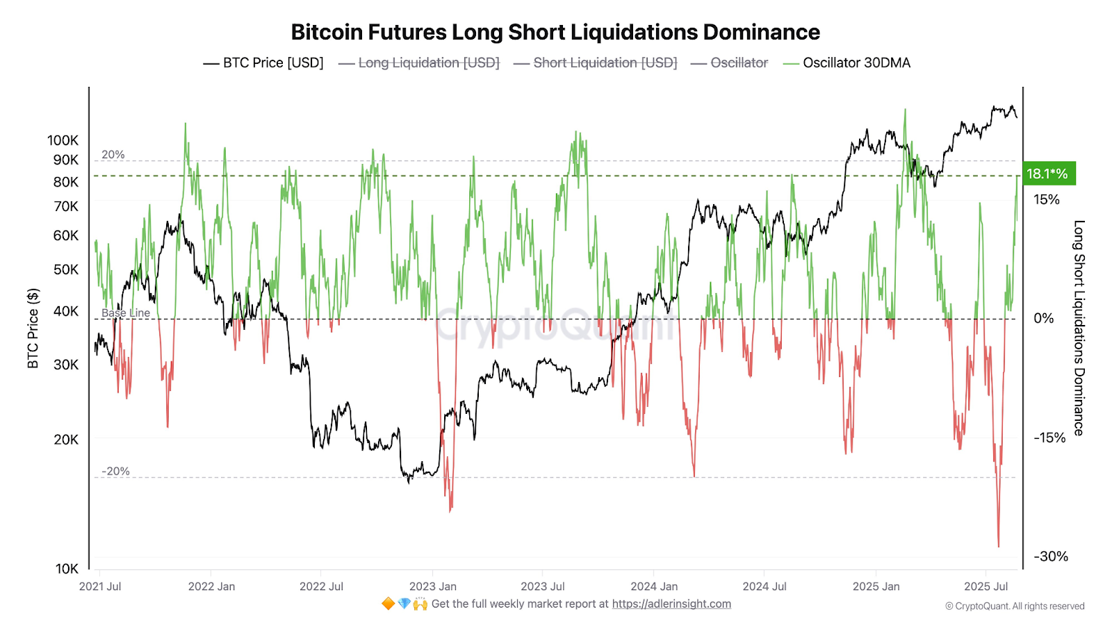 Bitcoin May Be Poised for Breakout After Inverse Head-and-Shoulders, but 18.1% Liquidation Spike Raises Volatility Risk 2 AD 4nXcvUHg36RT4NteVyYNvvpebwe S3SKCB8dPamQ5we c8DidV3uYIfYVQBkYsj5ml5OpHE5ZRmQVDD5t8RdieJSM a3WDv7BtmitPJ 6jdcqD ZKJ2WJBsZJkC0FNg 8m8ym4 m oQ?key=2ODN02t SmFIL XqhSAh A
