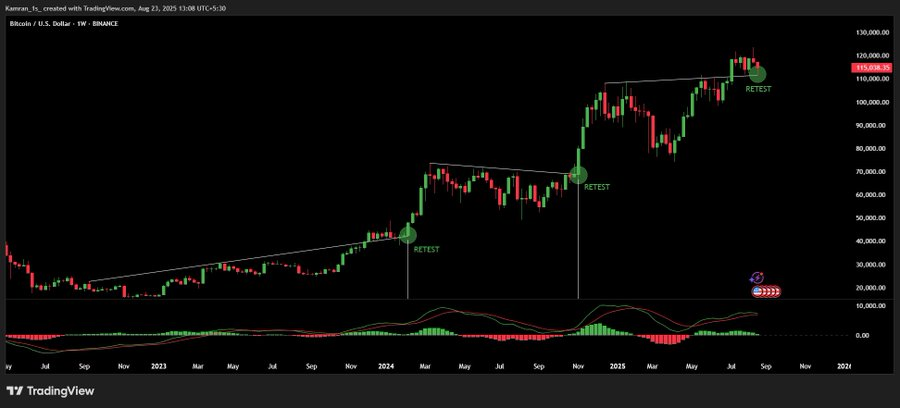 Bitcoin Could Break Falling Wedge Near $115,700 After Powell’s Rate-Cut Signal, Analysts Target $118K–$119.5K 2 AD 4nXdGZd96gNW7DSfcqQZ4D3k0m5TwgU7MGc7BqEkvOjoCFk4EqRu7FLbnigmv u dzmFllpTHFoJV9XU79te on08m8WaNhisP2QE4r7IwkbWyXwQqm8dpmf1l7KCZRF0Hg8xlEY8?key=rhZRgqQF8es fVKO1Zj0pQ