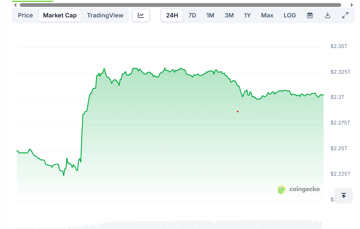 Bitcoin Could Break Falling Wedge Near $115,700 After Powell’s Rate-Cut Signal, Analysts Target $118K–$119.5K 1 AD 4nXdHKD4eNObRXqarJZbRSNUmiMrhowO1TekZQFb FZ3xA1V8ZhpxG8yf1yvTzGSrLK2VVYk85Mchafk8KcVc3GHneTkl2Ri N7BIV4VN nomth ds5ZYuede vIKBJB TqBi7TMAxg?key=rhZRgqQF8es fVKO1Zj0pQ