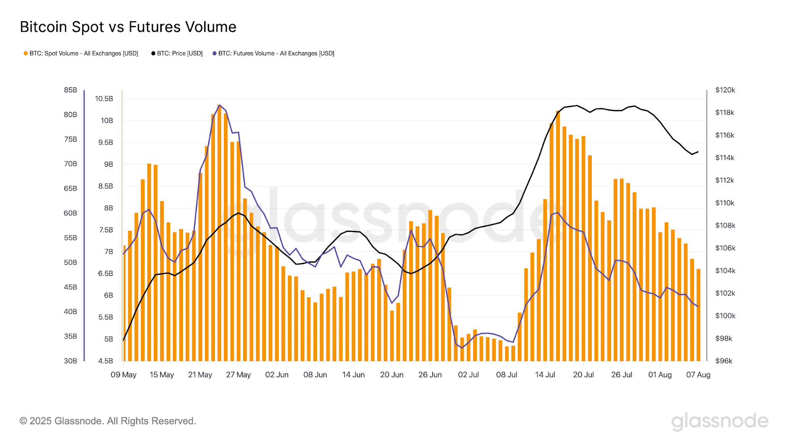 Bitcoin Stays Above $100K Amid Strong Demand, Analysts Suggest Possible Altseason and Market Volatility Ahead 2 AD 4nXdfiOFxhvkj0IracY1liRTRbmRTWZZ52V4Z74LFuxN4NQC0PbS6Dt7bma8C 8edvgfQzfPYXHPiVrQ1SPv7HhQ3jCyplQWZ5CY7WSduzCq3d2Cp0HfXyojfIDQkACyUhUT5g gsqw?key=NV ZbPQdSXPRdrto7mPF3g