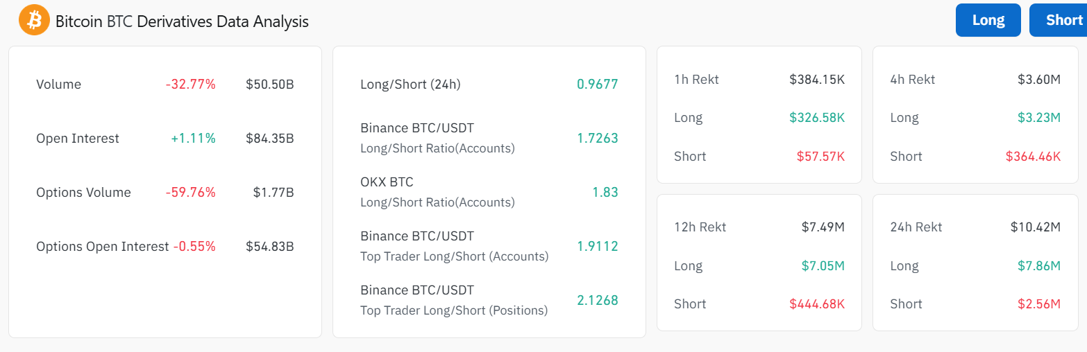 Bitcoin May Hold $113K Higher Low, Reclaiming $116,700 Could Lead Toward $121K 1 AD 4nXekHSxvYivnisGxKljJ0h WmB8wKo7EA0NPXYySZcHu3bcteitT dDntCkiGOsNwu64gVRR6 mbNIWSZbp1SA2N9Z4hsJLYJafwRl9NG9 kKns1I4MTRBQ