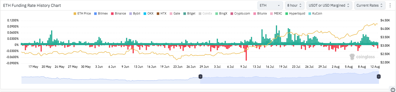 AguilaTrades' 15x Leveraged ETH Short Faces Liquidation Risks Amid Market Volatility Near $4,258 2 AD 4nXf6rgFsy24LDWmDBxxsFJ jIbM25mTapHW8yAyk77GEoHc9X7yO9ghAIq0QLhoy6Ojo0kj OnHo0WoSds6NBY8 qRKE3PQ2t7ecnLp9IXiqkgMizxQNGppfmq4