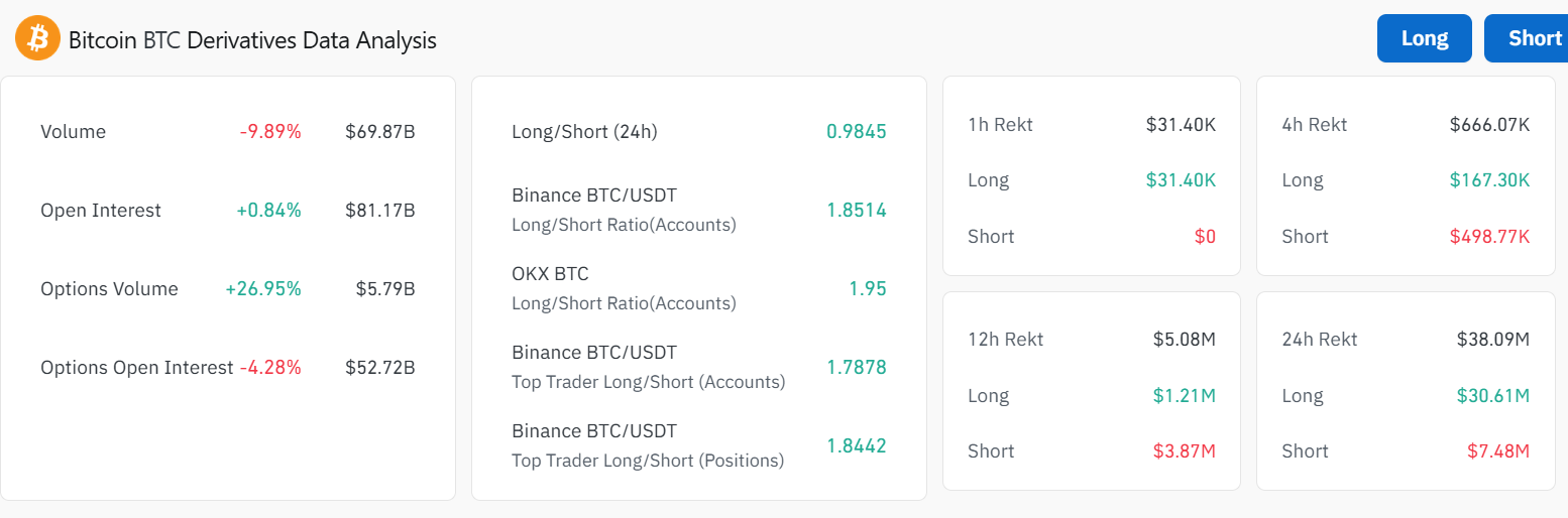 Bitcoin May Be Retesting $108K Neckline After Breakout; Holding It Could Keep $144K Bullish Target Intact 2 AD 4nXf8d1h3rMy77bmdzHgrF35enOgYfjsyZAMt0jZ3foi D9L9YAkjIhDy6UxfJdOZ VLKA6wb8Jo9Edn46rrMYSacpTKnNEjo RpSFXB6wAd3SLW gLwS4L7qIhqH6IiS7X5v8ZVY?key=w58M6gobWPIUDYQ7FfQqkQ
