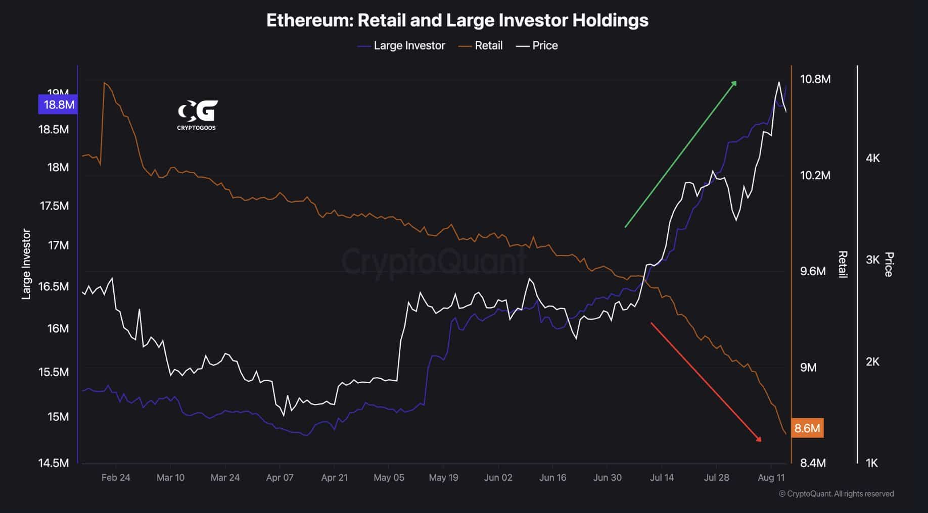 eth ethereum