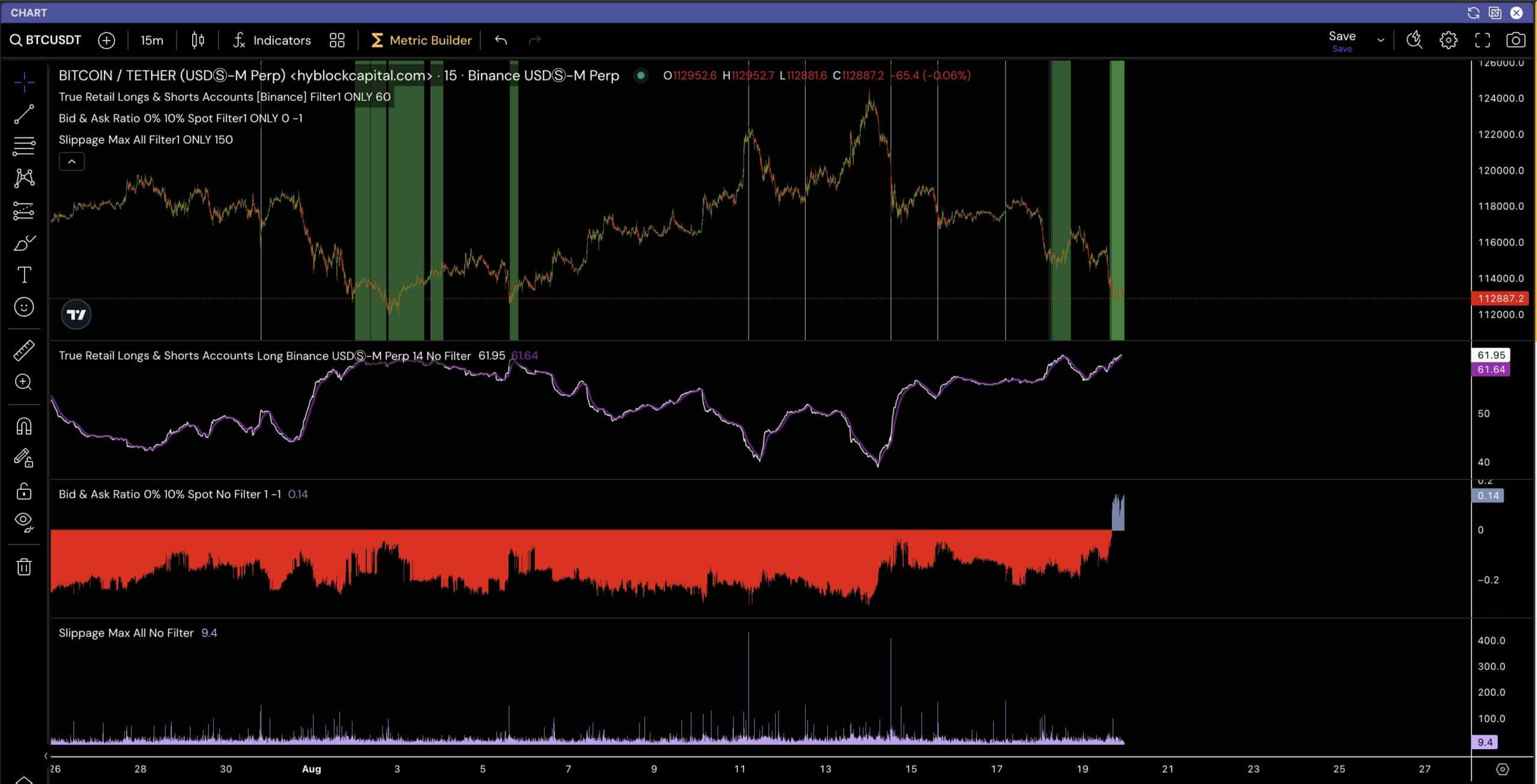 btc