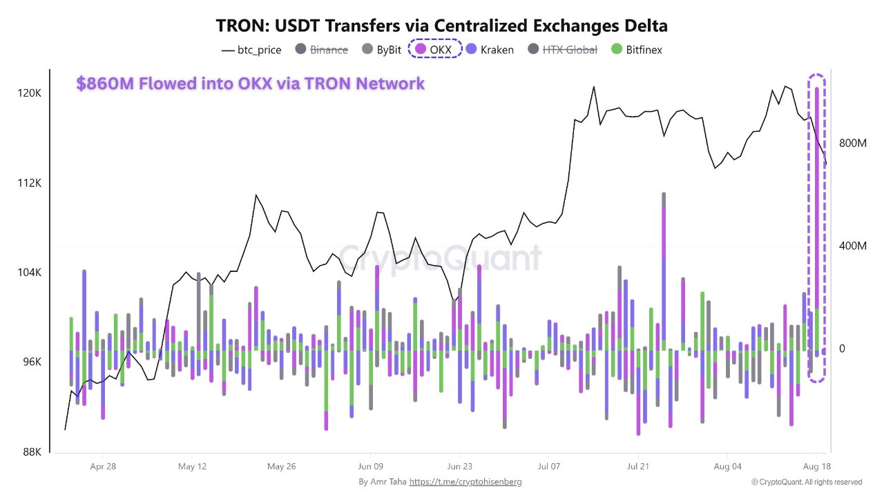 trx