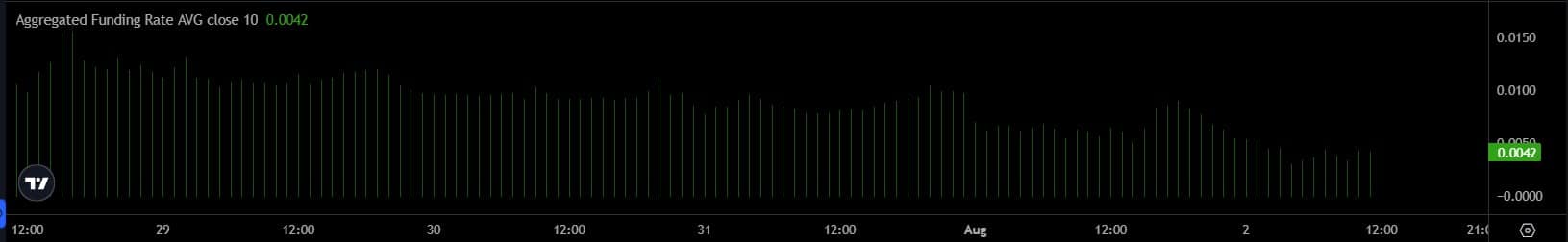 ethereum bitcoin