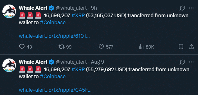 XRP bulls dumping