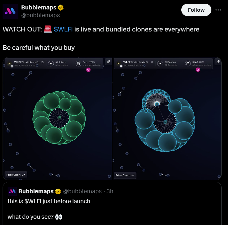 WLFI Begins Trading on Binance and Other Exchanges as Investors Warned to Verify Contracts Amid Clone Scam Risks 2 019905e2 4638 711c bfff 58c8cc0fbfef