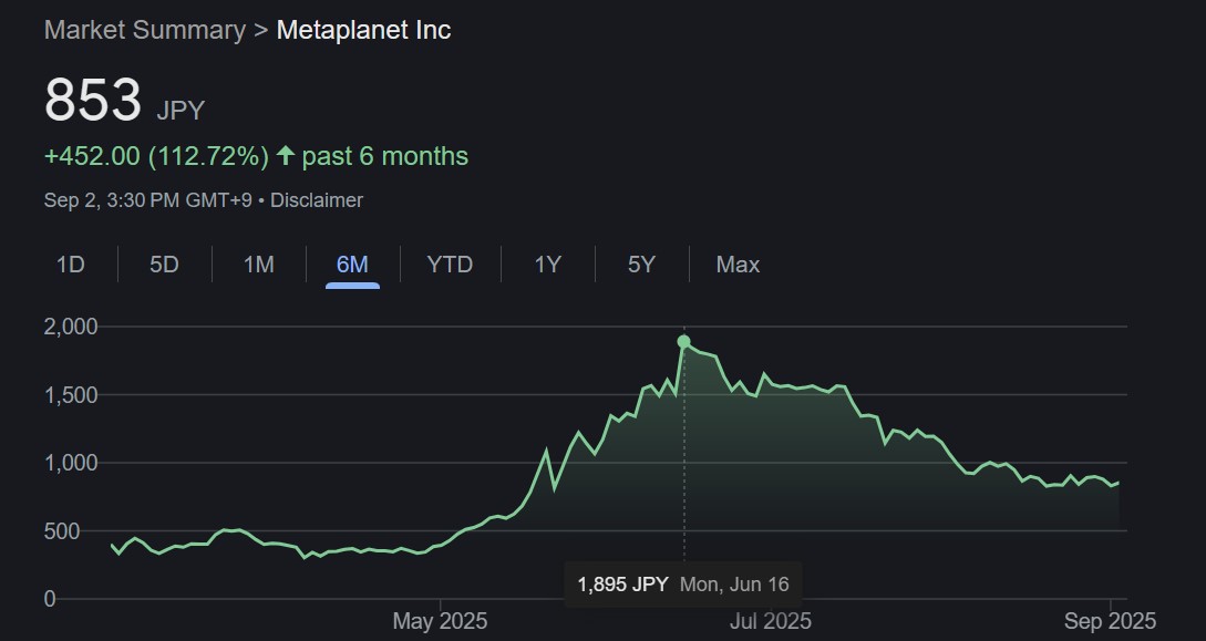 Metaplanet's Shareholder Vote Could Enable Dual-Class Stock and ¥555B Fundraising to Boost Bitcoin Accumulation 2 0199096d 40c7 7bf9 90cb cd4ad6b82b36