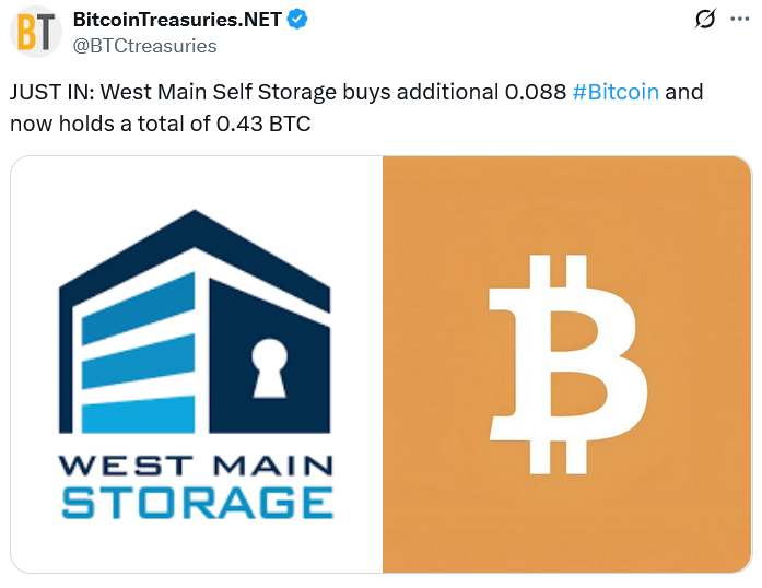River Reports Private Businesses May Have Accumulated 84,000 Bitcoin in 2025 as Firms Reinvest Profits 3 01991253 450e 7cd7 85aa c024853f95f3