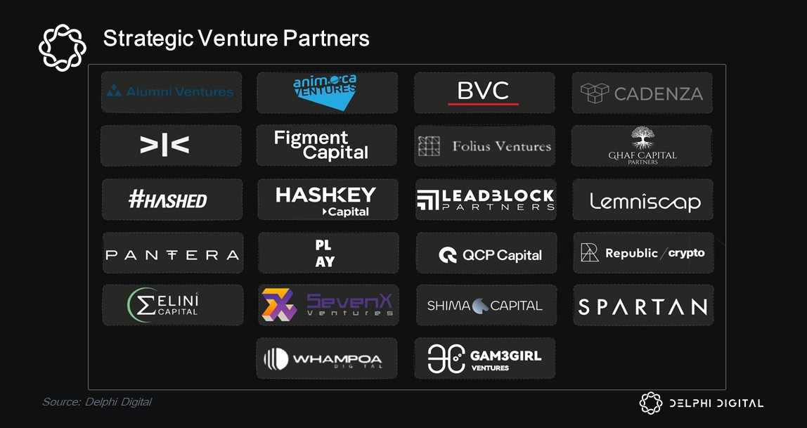 Mantle 2.0 May Encourage DAO Mergers With Bybit, Blurring CeFi and DeFi Lines 2 01991482 5ba5 7525 9067 b1daccfb6428