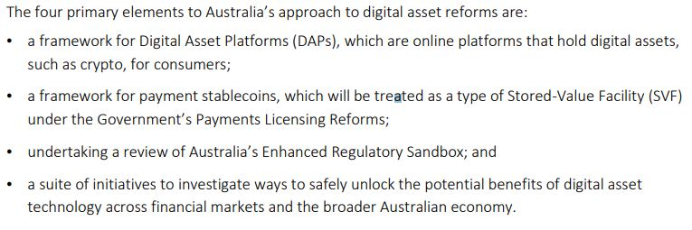 Crypto Executives Say Clear Rules Could Reduce Debanking and Improve Bitcoin Banking Access in Australia 1 Australia Treasury crypto regulation priorities