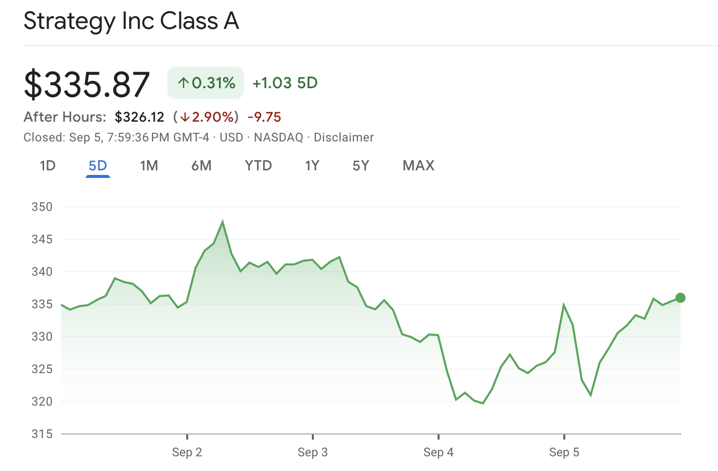 Michael Saylor’s Net Worth May Be Linked to MicroStrategy Stock Gains and Large Bitcoin Holdings 1 MicroStrategy, Michael Saylor