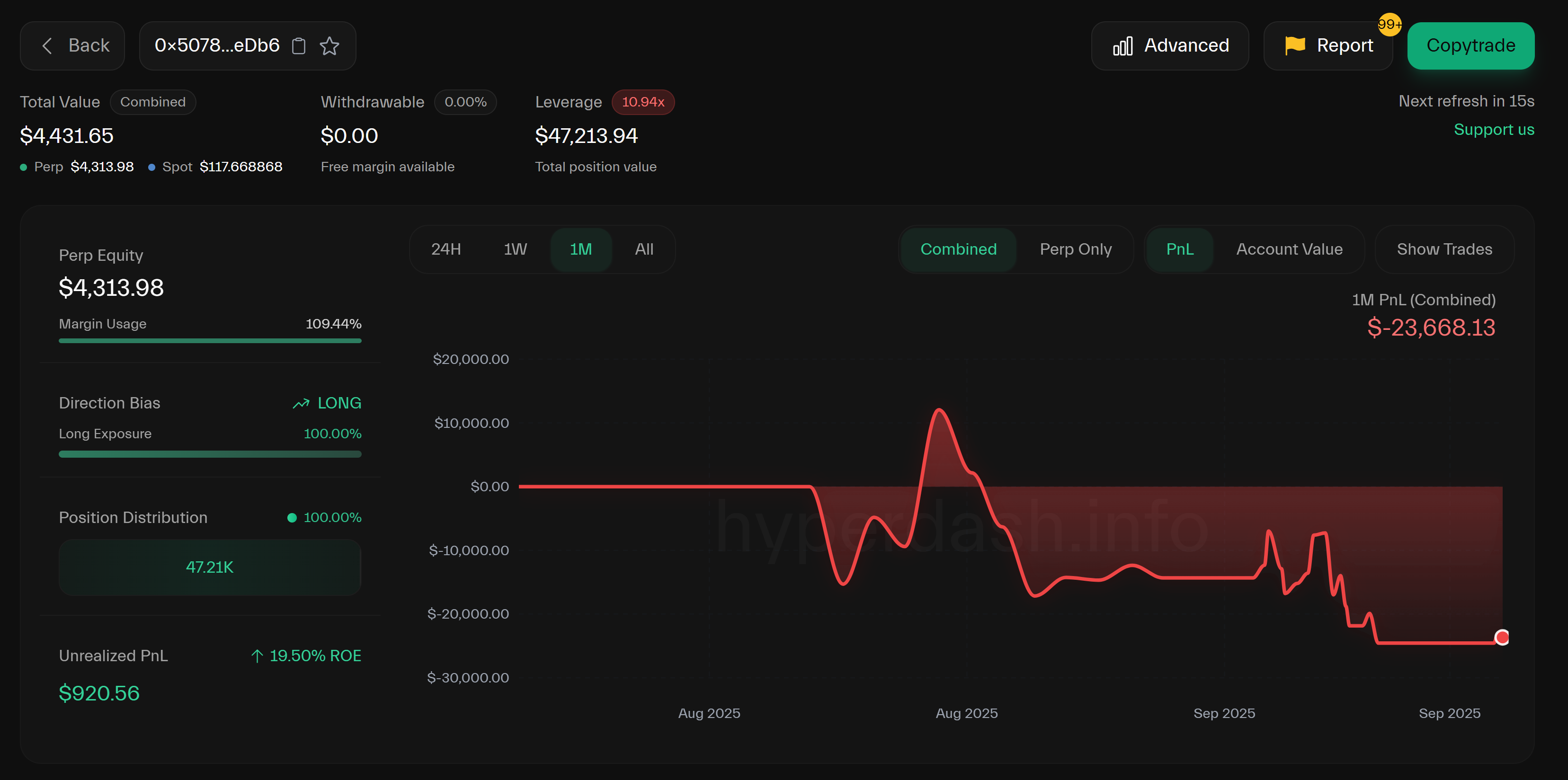 Whale 0xa523 May Have Lost Over $40 Million on Hyperliquid in HYPE Trades, Overtaking James Wynn 2 01992e54 c074 7100 abcb 2cec652b286b