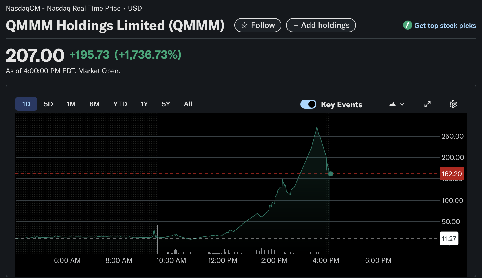 Divergent Share Moves May Signal Risks for Bitcoin-Focused Crypto Treasury Companies 1 01993041 ed7b 71be ac75 99e80e07a4db