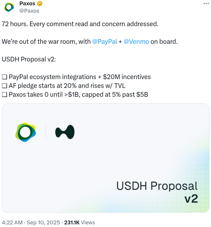 Paxos Proposes Issuing USDH, Seeks PayPal and Venmo Support with Revenue Model Tied to Hyperliquid Growth 1 PayPal, Paxos, Stablecoin