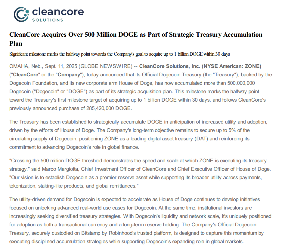 CleanCore's $130M DOGE Buy Tops 500M as First DOGE Spot ETF Could Launch Next Week 1 CleanCore aims to hold 5% of DOGE’s circulating supply in the long term.