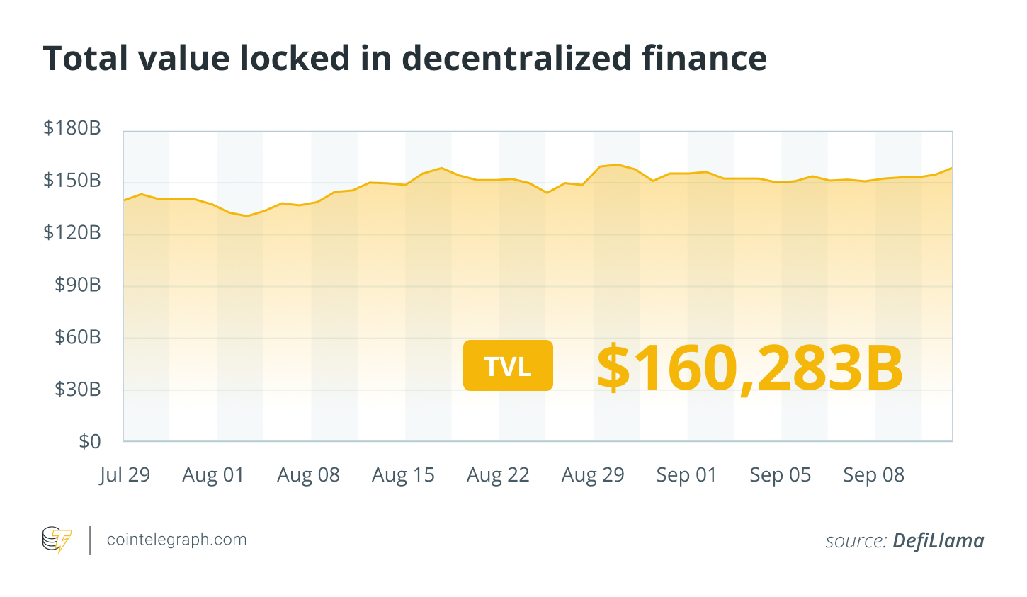 MYX Finance Posts 1,100% Weekly Gain, May Be Linked to Alleged $170M Airdrop Sybil Attack and Whale Losses 4 01993d1b c923 7ed5 ad1b d40cc68eef4c